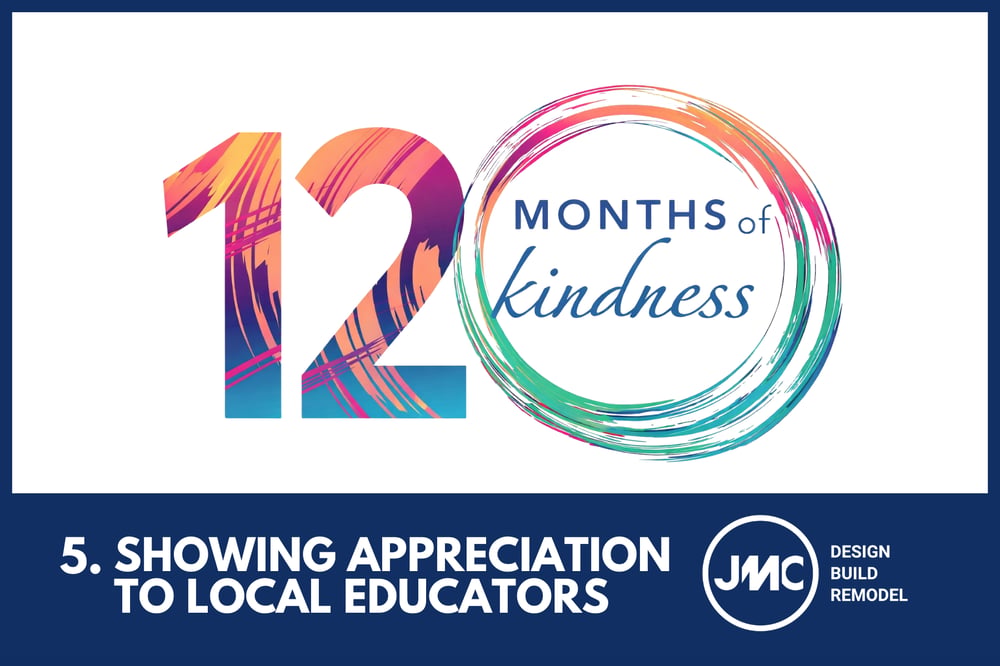 12 Months of Kindness- Breakfast for Teachers