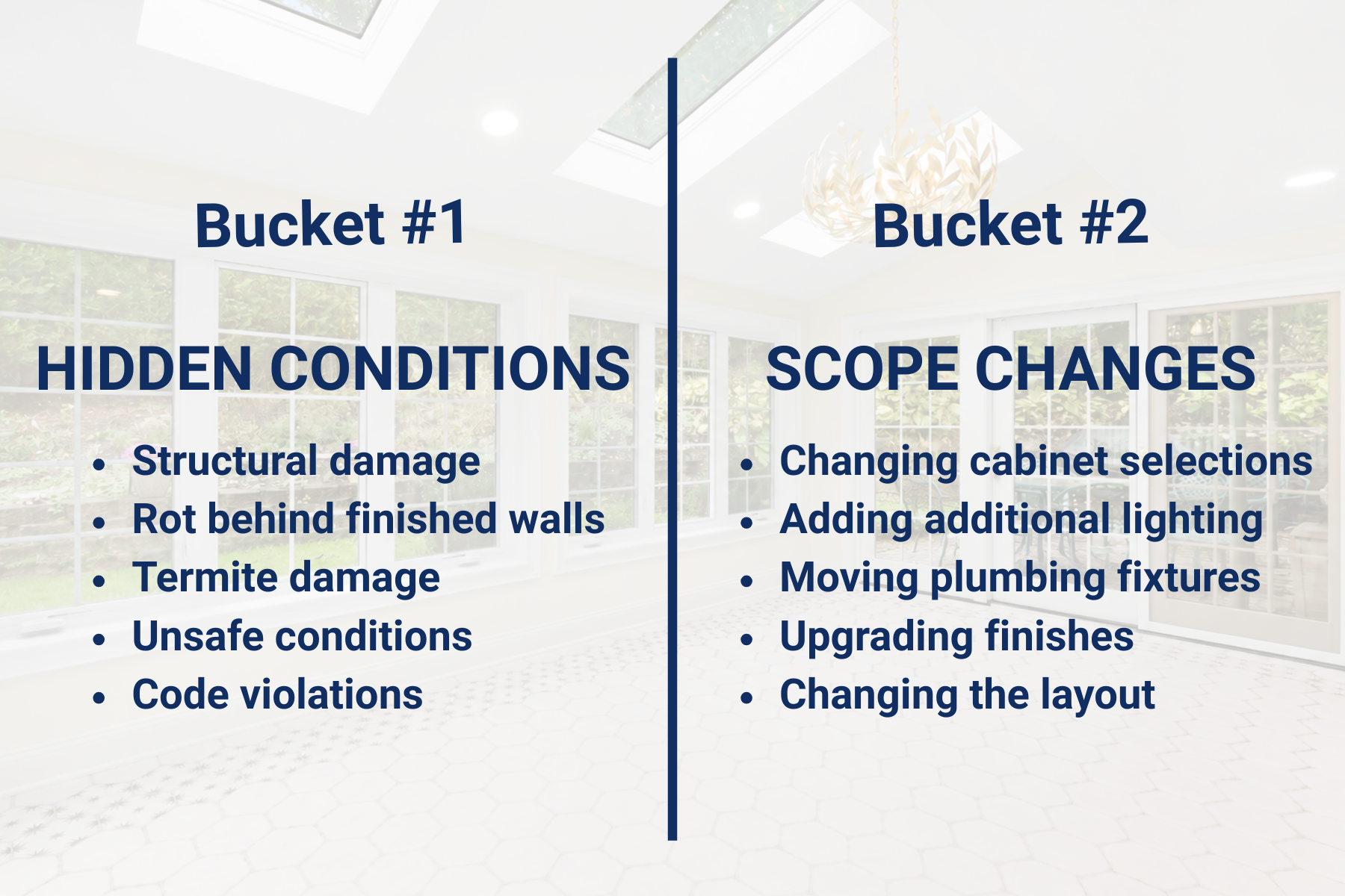 Unexpected Costs During a Remodel Whats Legitimate and Whats Preventable