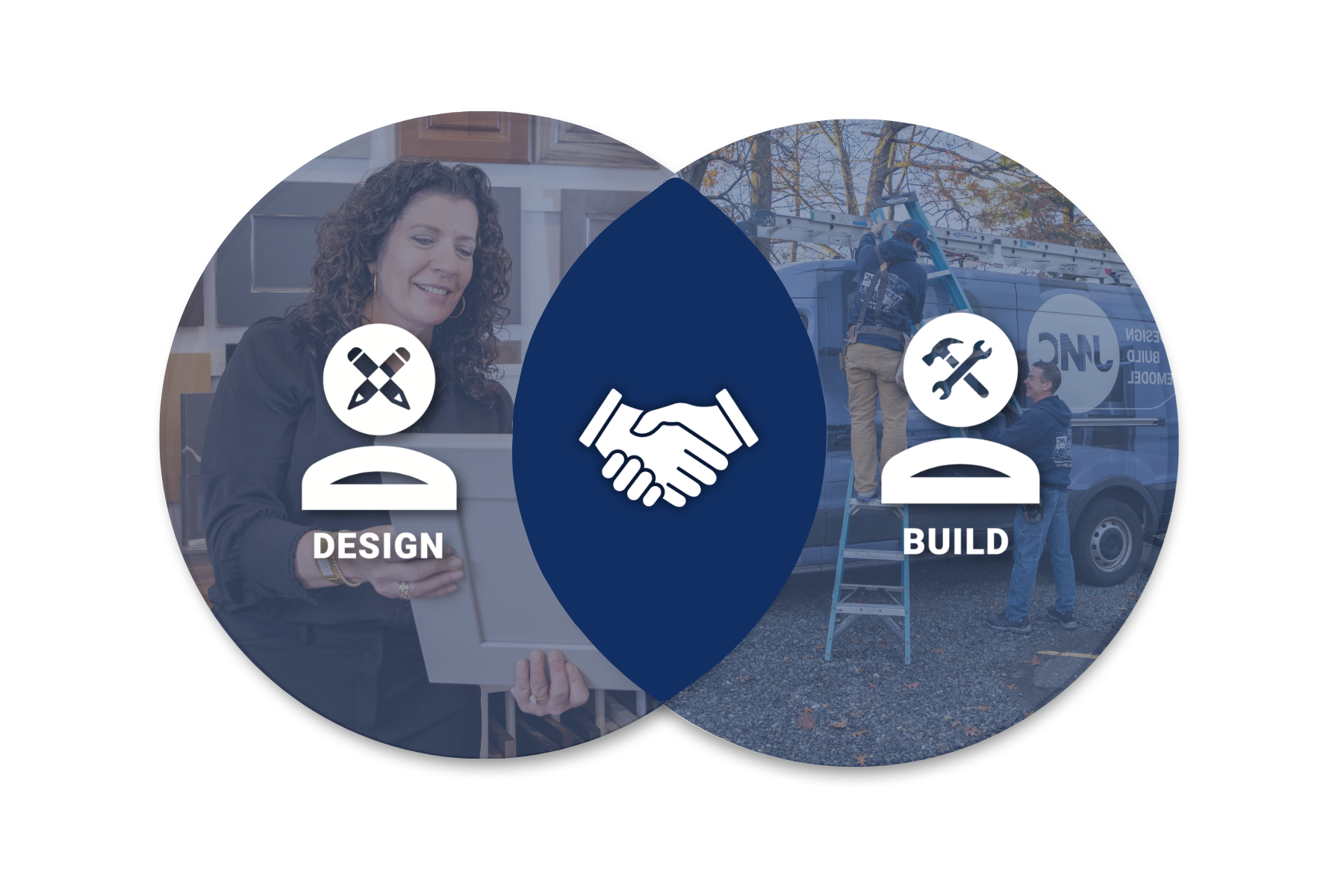 Why Communication Matters During a Home Remodel (4)